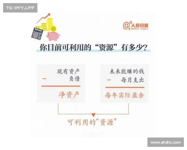 如何通过科学规划和努力实现家境美好的目标和持久财富积累